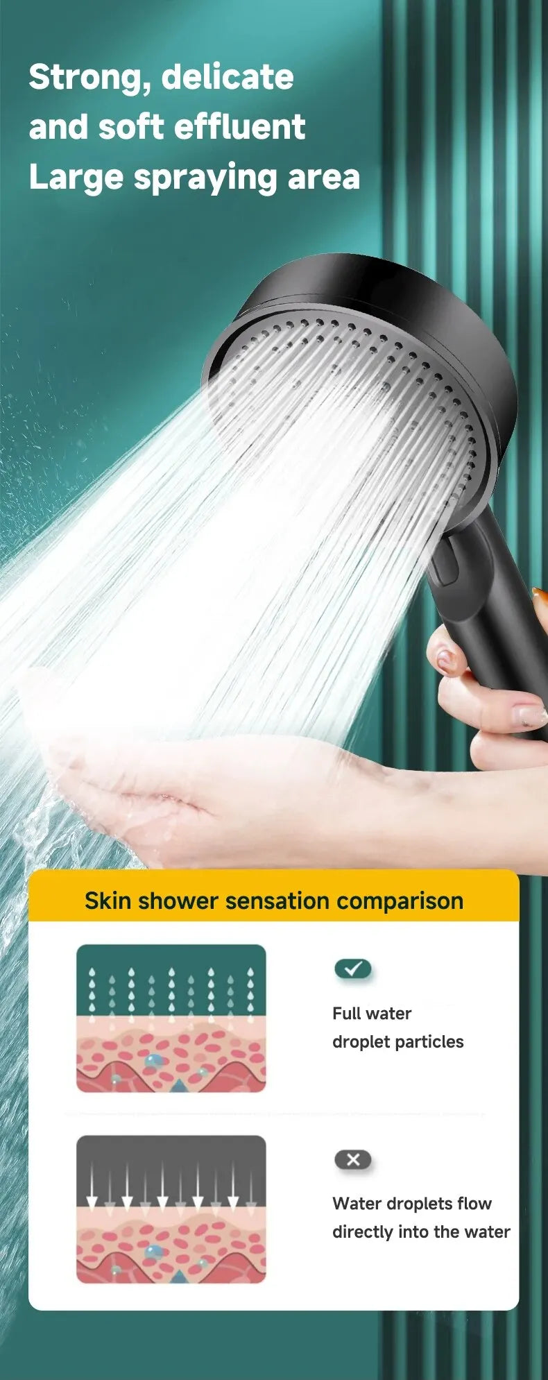 6 Modes Multi-function Pressure Boost Shower Head